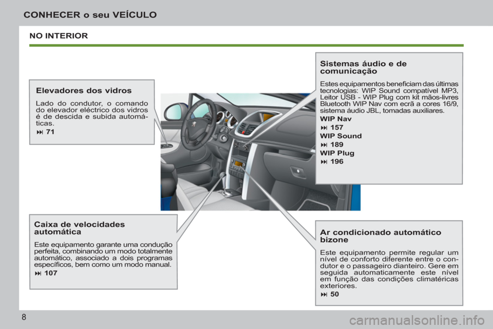 Peugeot 207 CC 2012  Manual do proprietário (in Portuguese) 8
CONHECER o seu VEÍCULO
  NO INTERIOR 
   
Ar condicionado automático 
bizone 
  Este equipamento permite regular um 
nível de conforto diferente entre o con-
dutor e o passageiro dianteiro. Gere 