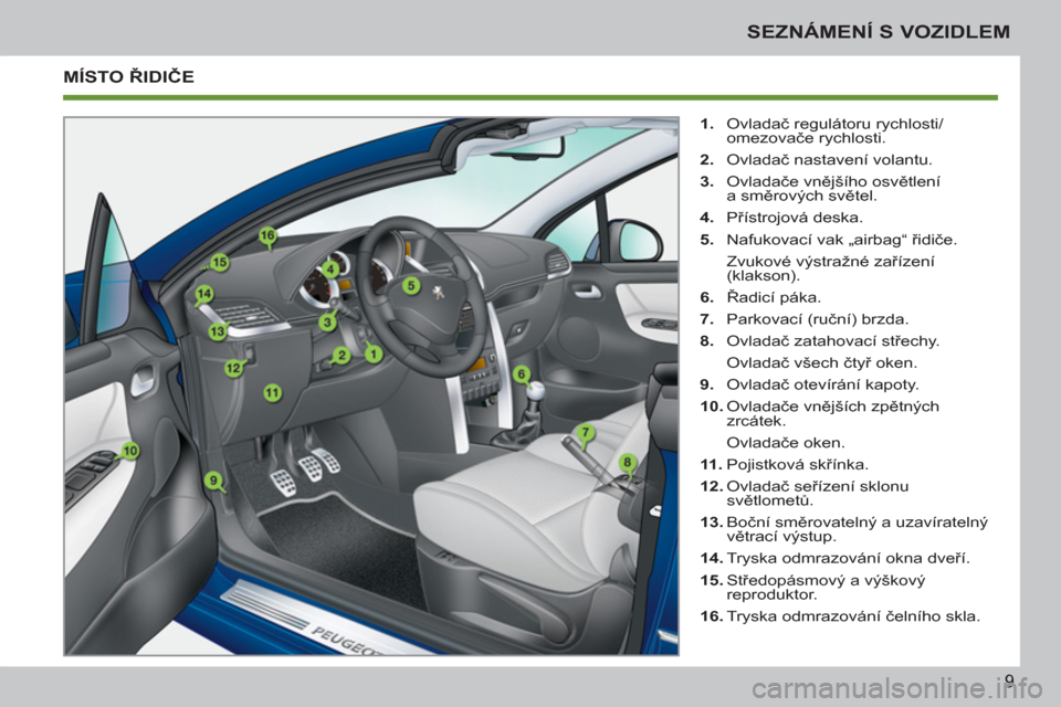 Peugeot 207 CC 2012  Návod k obsluze (in Czech) 9
SEZNÁMENÍ S VOZIDLEM
  MÍSTO ŘIDIČE 
 
 
 
1. 
 Ovladač regulátoru rychlosti/
omezovače rychlosti. 
   
2. 
 Ovladač nastavení volantu. 
   
3. 
 Ovladače vnějšího osvětlení 
a směr