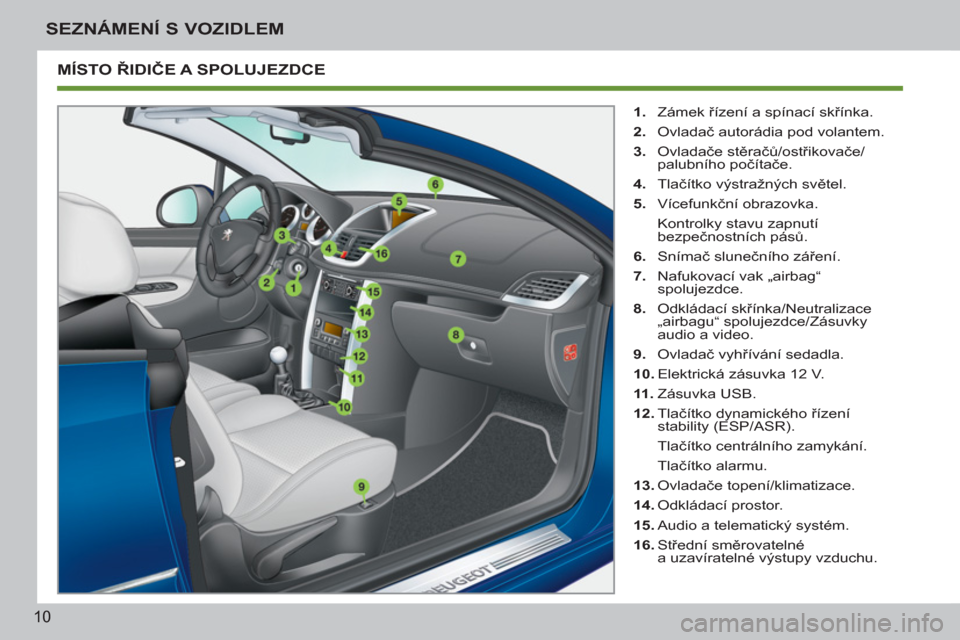 Peugeot 207 CC 2012  Návod k obsluze (in Czech) 10
SEZNÁMENÍ S VOZIDLEM
  MÍSTO ŘIDIČE A SPOLUJEZDCE 
 
 
 
1. 
 Zámek řízení a spínací skřínka. 
   
2. 
 Ovladač autorádia pod volantem. 
   
3. 
 Ovladače stěračů/ostřikovače/
