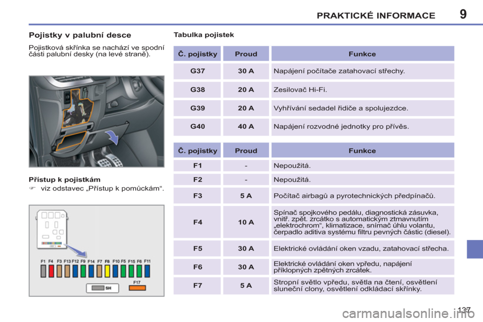 Peugeot 207 CC 2012  Návod k obsluze (in Czech) 9PRAKTICKÉ INFORMACE
137
   
Pojistky v palubní desce
 
Pojistková skřínka se nachází ve spodní 
části palubní desky (na levé straně). 
   
Přístup k pojistkám 
   
 
�) 
  viz odstave