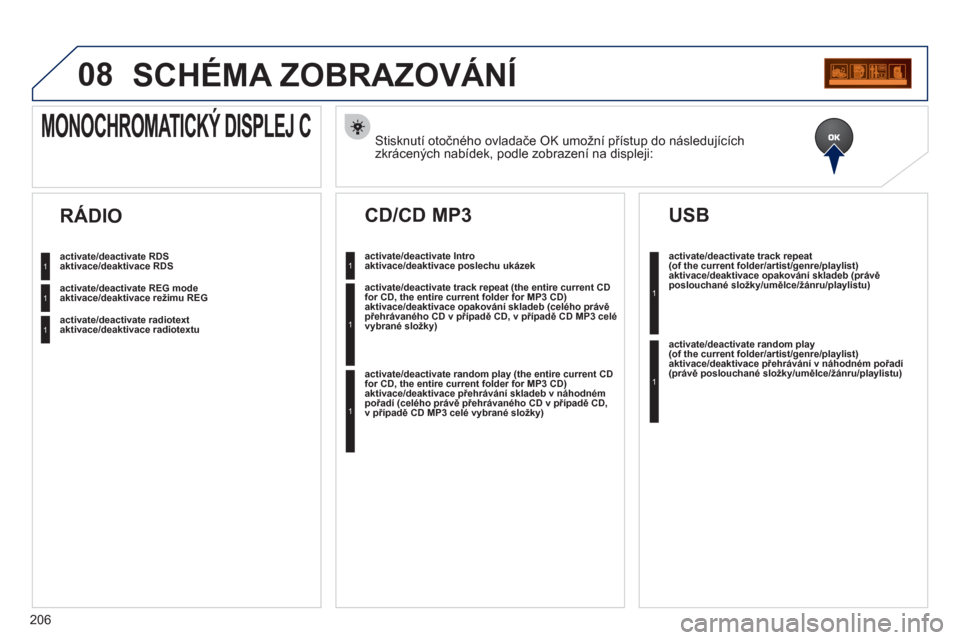 Peugeot 207 CC 2012  Návod k obsluze (in Czech) 206
08SCHÉMA ZOBRAZOVÁNÍ
Stisknutí otočného ovladače OK umožní přístup do následujících 
zkrácených nabídek, podle zobrazení na displeji:  
MONOCHROMATICKÝ DISPLEJ C
aktivace/deakti