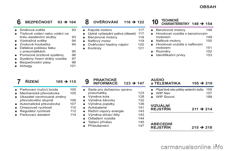 Peugeot 207 CC 2012  Návod k obsluze (in Czech) 3
OBSAH
Směrová světla 93
Tísňové volání nebo volání na 
linku asistenční služby  93
Výstražná světla 94
Zvuková houkačka 94
Detekce poklesu tlaku 
v pneumatikách  95
Pomocné brzd