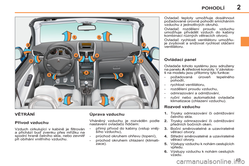 Peugeot 207 CC 2012  Návod k obsluze (in Czech) 2POHODLÍ
45
VĚTRÁNÍ   
Úprava vzduchu 
 
Vháněný vzduchu je rozváděn podle 
nastavení ovladačů řidičem: 
   
 
-  přímý přívod do kabiny (vstup vněj-
šího vzduchu), 
   
-  prů