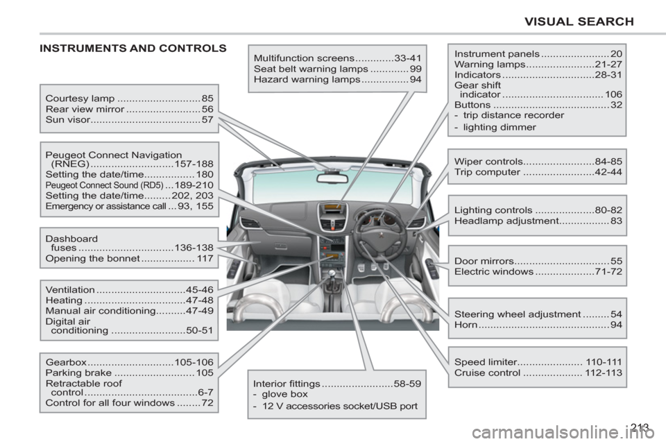 Peugeot 207 CC 2011.5  Owners Manual - RHD (UK. Australia) 213
VISUAL SEARCH
  INSTRUMENTS AND CONTROLS  
Multifunction screens .............33-41 
  Seat belt warning lamps ............. 99 
  Hazard warning lamps ................ 94   Instrument panels ....