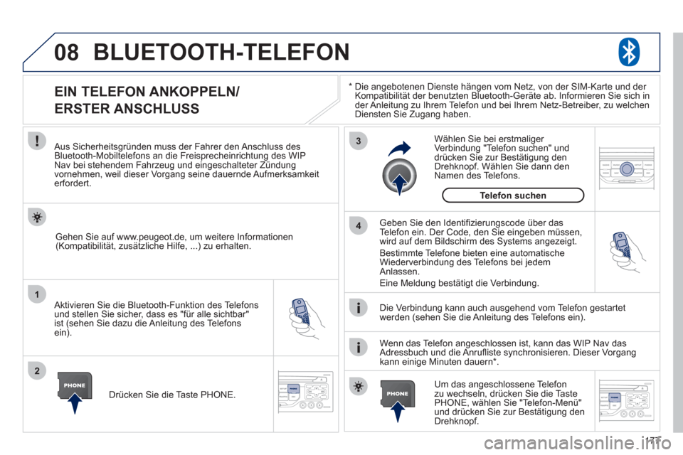 Peugeot 207 CC 2011.5  Betriebsanleitung (in German) 177
08
1
2
3
4
BLUETOOTH-TELEFON
*  
  Die angebotenen Dienste hängen vom Netz, von der SIM-Karte und der Kompatibilität der benutzten Bluetooth-Geräte ab. Informieren Sie sich in 
der Anleitung zu