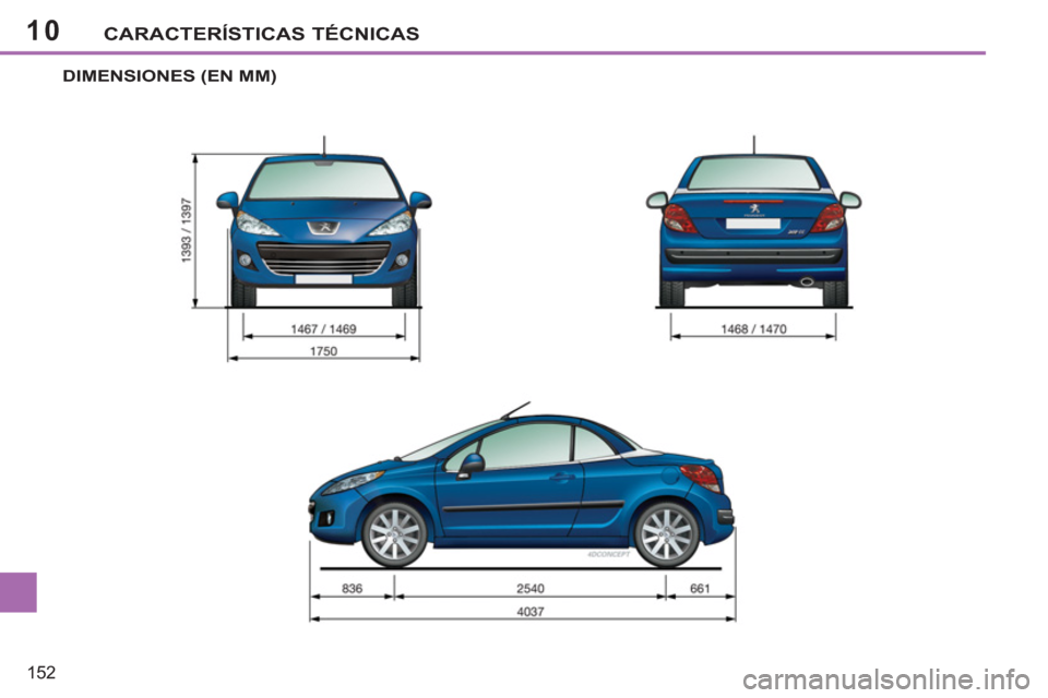 Peugeot 207 CC 2011.5  Manual del propietario (in Spanish) 10
152
CARACTERÍSTICAS TÉCNICAS
DIMENSIONES (EN MM) 