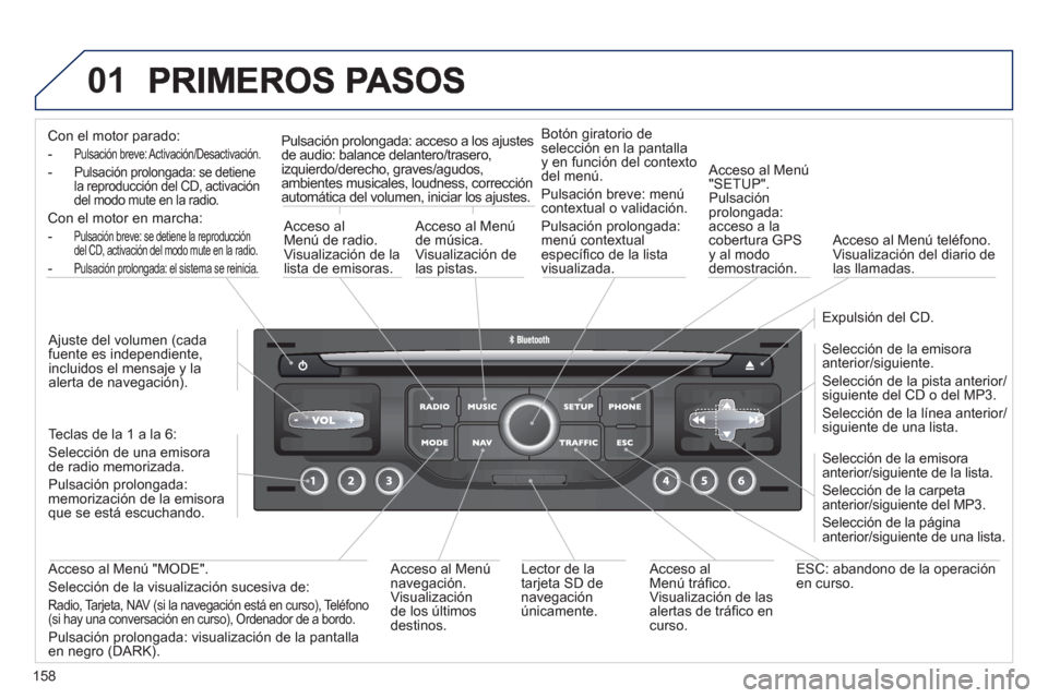 Peugeot 207 CC 2011.5  Manual del propietario (in Spanish) 158
01
Con el motor parado:  
- Pulsación breve: Activación/Desactivación.
- Pulsación prolongada: se detiene 
la reproducción del CD, activación del modo mute en la radio. 
Con el motor en marc