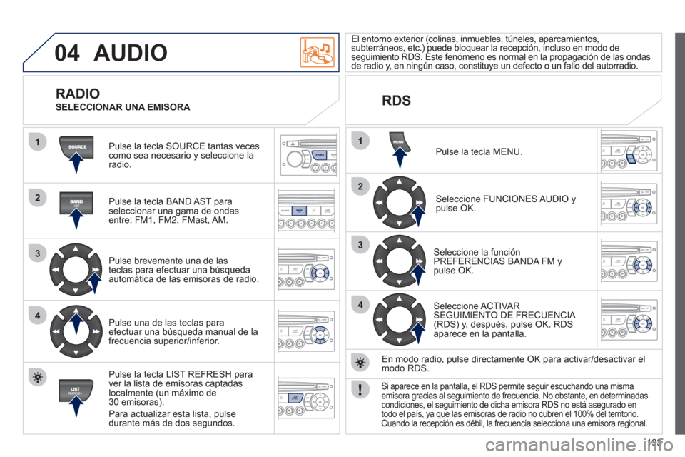 Peugeot 207 CC 2011.5 Manual del propietario (in Spanish) 193
04
1
2
3
4
1
2
3
4
SOURCE
BANDAST
LISTREFRESH
MENU
AUDIO
Pulse la tecla SOURCE tantas vecescomo sea necesario y seleccione laradio.
Pulse la tecla BAND A
ST paraseleccionar una gama de Peugeot 207 CC 2011.5 Manual del propietario (in Spanish) 193
04
1
2
3
4
1
2
3
4
SOURCE
BANDAST
LISTREFRESH
MENU
AUDIO
Pulse la tecla SOURCE tantas vecescomo sea necesario y seleccione laradio.
Pulse la tecla BAND A
ST paraseleccionar una gama de