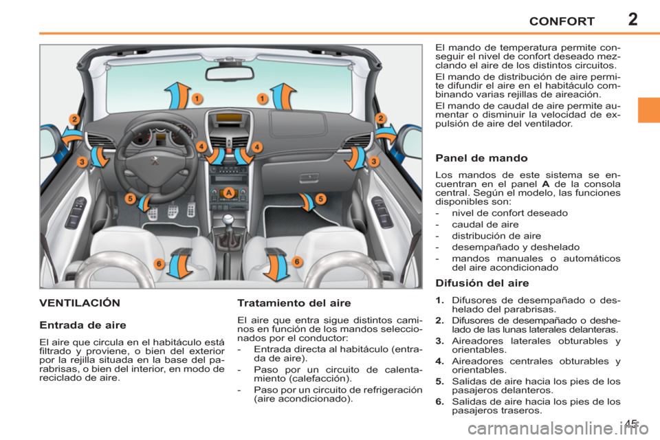 Peugeot 207 CC 2011.5  Manual del propietario (in Spanish) 2CONFORT
45
VENTILACIÓN   
Tratamiento del aire 
 
El aire que entra sigue distintos cami-
nos en función de los mandos seleccio-
nados por el conductor: 
   
 
-   Entrada directa al habitáculo (e