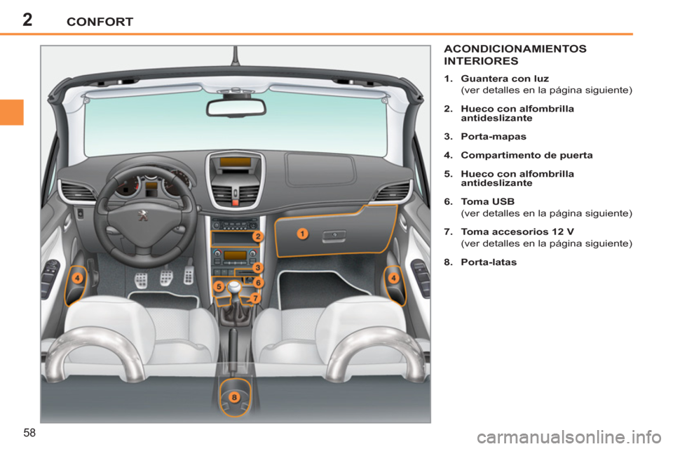 Peugeot 207 CC 2011.5  Manual del propietario (in Spanish) 2CONFORT
58
ACONDICIONAMIENTOS 
INTERIORE
S
   
 
1. 
  Guantera con luz 
 
 
  (ver detalles en la página siguiente) 
   
2. 
  Hueco 
 
 con alfombrilla 
antideslizante 
 
   
3. 
  Porta-mapas 
 
