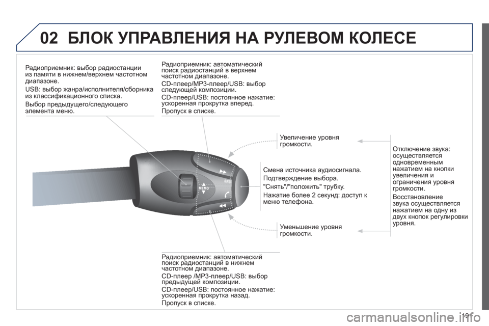 Peugeot 207 CC 2011.5  Инструкция по эксплуатации (in Russian) 191
02БЛОК УПРАВЛЕНИЯ НА РУЛЕВОМ КОЛЕСЕ 
Радиоприемник: выбор радиостанциииз памяти в нижнем/верхнем частотном