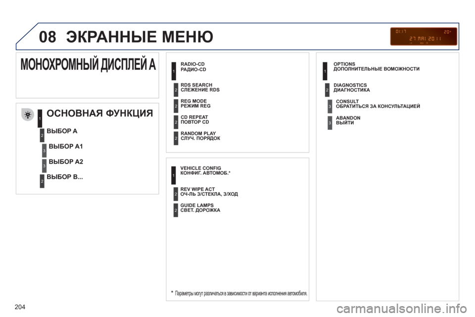 Peugeot 207 CC 2011.5 Инструкция по эксплуатации (in Russian) 204
08 ЭКРАННЫЕ МЕНЮ
РАДИО-CD
ОСНОВНАЯ ФУНКЦИЯ
*Параметры могут различаться в зависимости от варианта испол Peugeot 207 CC 2011.5 Инструкция по эксплуатации (in Russian) 204
08 ЭКРАННЫЕ МЕНЮ
РАДИО-CD
ОСНОВНАЯ ФУНКЦИЯ
*Параметры могут различаться в зависимости от варианта испол