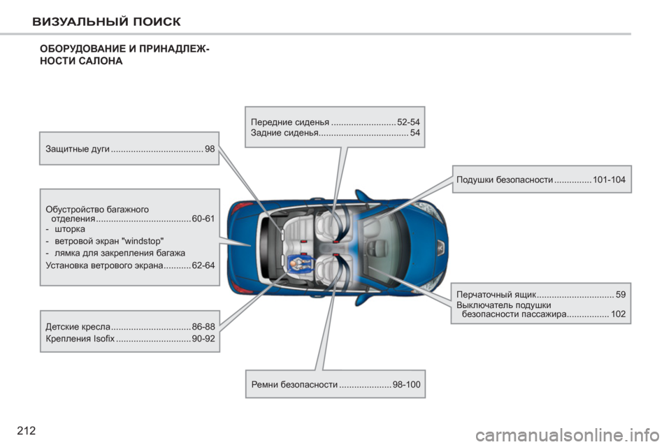Peugeot 207 CC 2011.5  Инструкция по эксплуатации (in Russian) 212
ВИЗУАЛЬНЫЙ ПОИСК
 
ОБОРУДОВАНИЕ И ПРИНАДЛЕЖ-
НОСТИ САЛОНА
 
Обустройство багажного 
отделения ........................