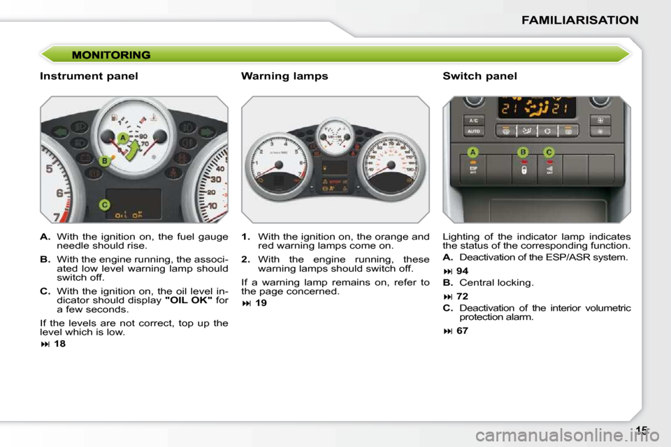Peugeot 207 CC 2010  Owners Manual FAMILIARISATION
  Instrument panel   Switch panel 
   
A. � �  �W�i�t�h�  �t�h�e�  �i�g�n�i�t�i�o�n�  �o�n�,�  �t�h�e�  �f�u�e�l�  �g�a�u�g�e� 
�n�e�e�d�l�e� �s�h�o�u�l�d� �r�i�s�e�.� 
  
B. � �  �W�i