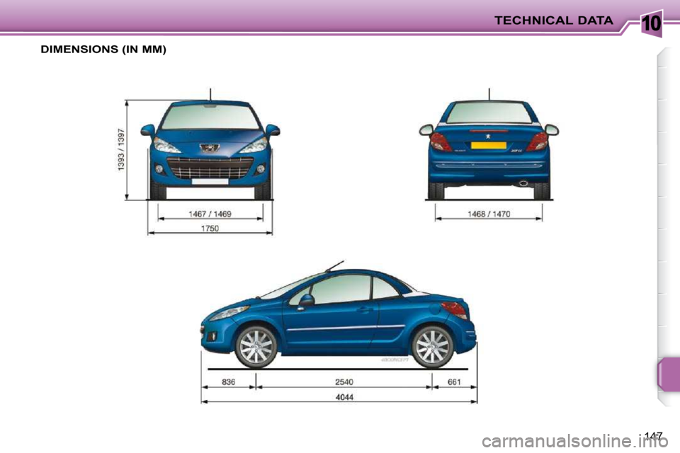 Peugeot 207 CC 2010  Owners Manual 10TECHNICAL DATA
147
DIMENSIONS (IN MM)     