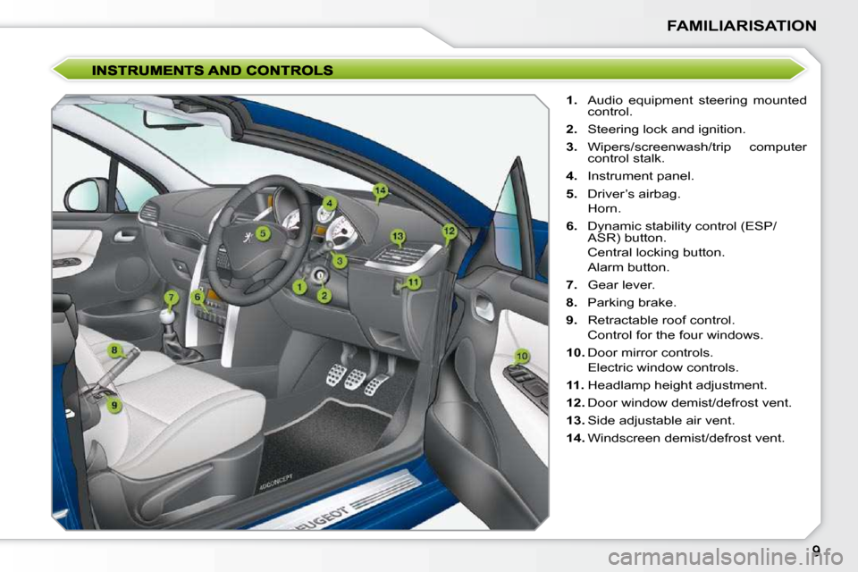 Peugeot 207 CC 2010  Owners Manual FAMILIARISATION
   
1. � �  �A�u�d�i�o�  �e�q�u�i�p�m�e�n�t�  �s�t�e�e�r�i�n�g�  �m�o�u�n�t�e�d� 
control. 
  
2. � �  �S�t�e�e�r�i�n�g� �l�o�c�k� �a�n�d� �i�g�n�i�t�i�o�n�.� 
  
3. � �  �W�i�p�e�r�s�