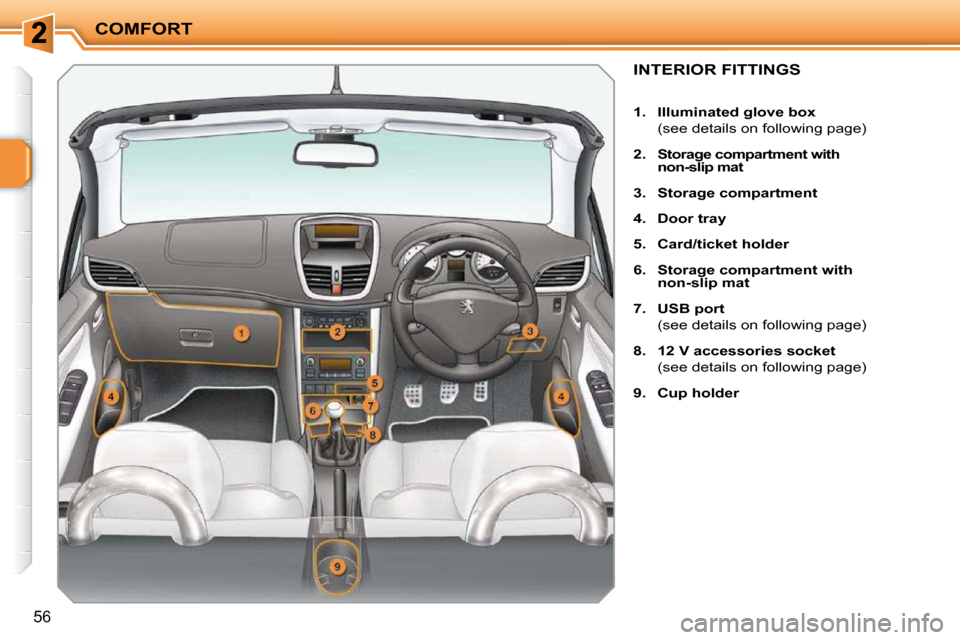 Peugeot 207 CC 2010  Owners Manual COMFORT
56
INTERIOR FITTINGS 
   
1.     Illuminated glove box    
  (see details on following page)  
  
2.     �S�t�o�r�a�g�e� �c�o�m�p�a�r�t�m�e�n�t� �w�i�t�h�  
non-slip mat   
  
3.     Storage c