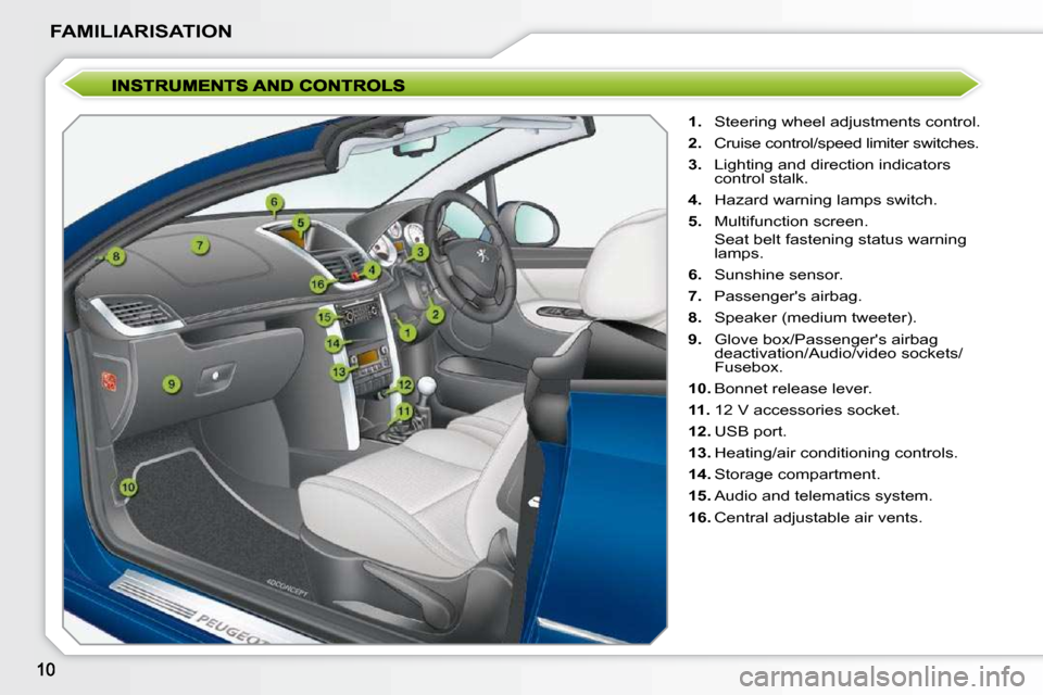 Peugeot 207 CC 2010  Owners Manual FAMILIARISATION
   
1. � �  �S�t�e�e�r�i�n�g� �w�h�e�e�l� �a�d�j�u�s�t�m�e�n�t�s� �c�o�n�t�r�o�l�.� 
  
2. � �  �C�r�u�i�s�e� �c�o�n�t�r�o�l�/�s�p�e�e�d� �l�i�m�i�t�e�r� �s�w�i�t�c�h�e�s�.� 
  
3. � �