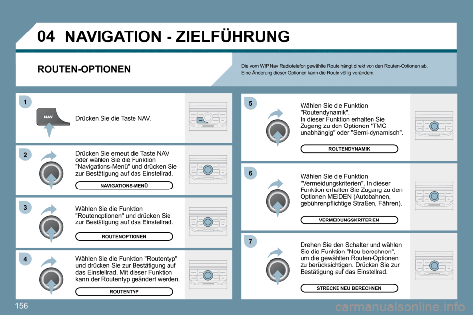 Peugeot 207 CC 2010  Betriebsanleitung (in German) 156
�0�4
�4
�3
�2
�1
�7
�6
�5
� �N�A�V�I�G�A�T�I�O�N� �-� �Z�I�E�L�F�Ü�H�R�U�N�G� 
� � �R�O�U�T�E�N�-�O�P�T�I�O�N�E�N� 
  Wählen Sie die Funktion "Routendynamik".  In dieser Funktion erhalten Sie Zu