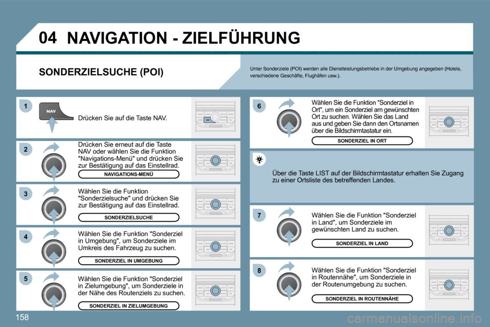Peugeot 207 CC 2010  Betriebsanleitung (in German) 158
�0�4
�8
�6 
�7
�4
�3
�5
�2
�1
� �N�A�V�I�G�A�T�I�O�N� �-� �Z�I�E�L�F�Ü�H�R�U�N�G� 
� � �S�O�N�D�E�R�Z�I�E�L�S�U�C�H�E� �(�P�O�I�)� 
  Drücken Sie auf die Taste NAV.  
  Drücken Sie erneut auf d