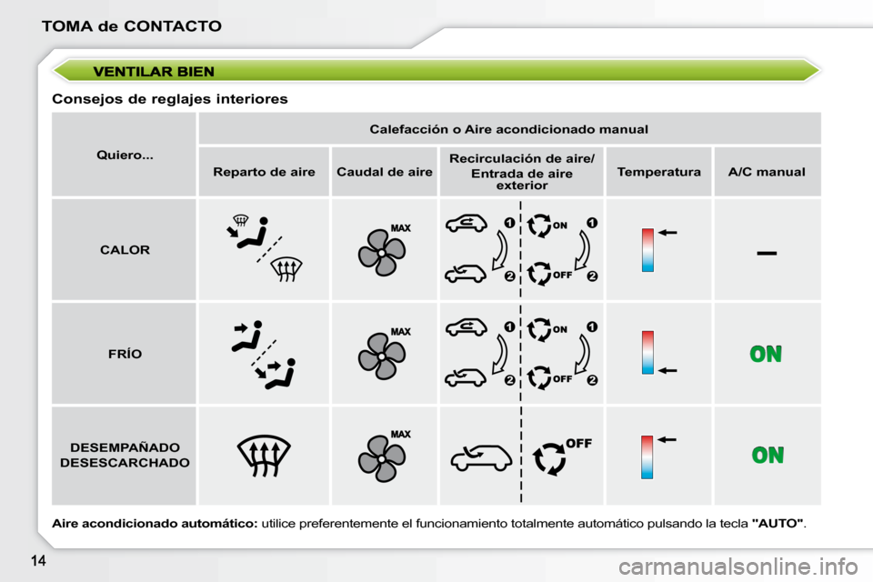 Peugeot 207 CC 2010  Manual del propietario (in Spanish) –
TOMA de CONTACTO
  Consejos de reglajes interiores  
  
�A�i�r�e� �a�c�o�n�d�i�c�i�o�n�a�d�o� �a�u�t�o�m�á�t�i�c�o�:   utilice preferentemente el funcionamiento totalme nte automático pulsando l