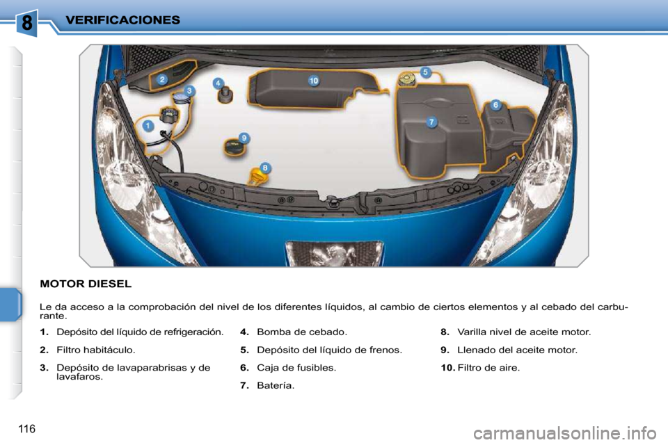 Peugeot 207 CC 2010  Manual del propietario (in Spanish) 116
MOTOR DIESEL 
 Le da acceso a la comprobación del nivel de los diferentes líquidos, al cambio de ciertos elementos y al cebado del carbu-
rante.  
   
1.    Depósito del líquido de refrigeraci