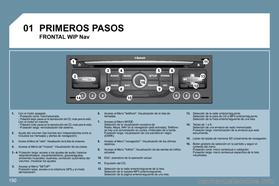 Peugeot 207 CC 2010  Manual del propietario (in Spanish) 150
�1
�5
�1�0
�0�1
�2
�3�4�6
�1�3
�1�1
�9
�1�4�1�5
�7�8�1�2�1�6
  Con el motor apagado    - Pulsación corta: marcha/parada.    - Pulsación larga: pausa en la reproducción del CD, m
ute para la rad