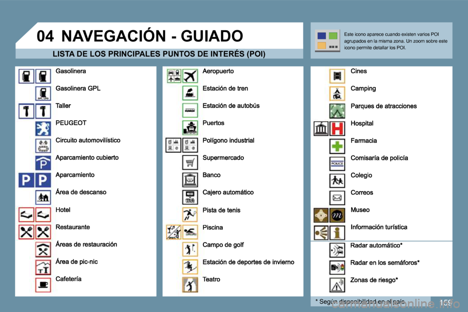 Peugeot 207 CC 2010  Manual del propietario (in Spanish) 159
�0�4� �N�A�V�E�G�A�C�I�Ó�N� �-� �G�U�I�A�D�O� 
� � �L�I�S�T�A� �D�E� �L�O�S� �P�R�I�N�C�I�P�A�L�E�S� �P�U�N�T�O�S� �D�E� �I�N�T�E�R�É�S� �(�P�O�I�)� 
  *   Según disponibilidad en el país.  
 