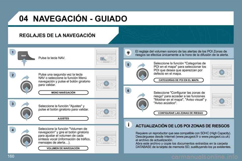 Peugeot 207 CC 2010  Manual del propietario (in Spanish) 160
�0�4
�5 
�6
�3
�2
�1
�4
� � �R�E�G�L�A�J�E�S� �D�E� �L�A� �N�A�V�E�G�A�C�I�Ó�N� 
� �N�A�V�E�G�A�C�I�Ó�N� �-� �G�U�I�A�D�O� 
� � �S�e�l�e�c�c�i�o�n�e� �"�C�o�n�ﬁ� �g�u�r�a�r� �l�a�s� �z�o�n�a�s