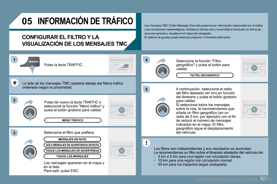 Peugeot 207 CC 2010  Manual del propietario (in Spanish) 161
�0�5
�2
�1
�3 �4
�5
� �I�N�F�O�R�M�A�C�I�Ó�N� �D�E� �T�R�Á�F�I�C�O
�C�O�N�F�I�G�U�R�A�R� �E�L� �F�I�L�T�R�O� �Y� �L�A� 
�V�I�S�U�A�L�I�Z�A�C�I�Ó�N� �D�E� �L�O�S� �M�E�N�S�A�J�E�S� �T�M�C� 
� � 