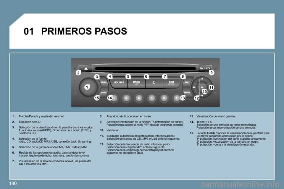 Peugeot 207 CC 2010  Manual del propietario (in Spanish) 180
�1
�2�2
�1�0�1�0�1�1�1�1
�1�3�1�3�1�4�1�4�1�5�1�5
�3�3�4�4�5�5�6�6�7�7�8�8�9�9
�1�2�1�2
�0�1� �P�R�I�M�E�R�O�S� �P�A�S�O�S� 
�1�.� �  �M�a�r�c�h�a�/�P�a�r�a�d�a� �y� �a�j�u�s�t�e� �d�e�l� �v�o�l�u