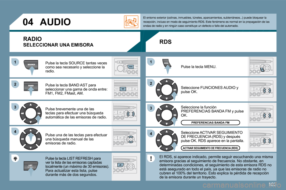 Peugeot 207 CC 2010  Manual del propietario (in Spanish) �1�8�3
�2�2
�3�3
�4�4
�1�1
�2�2
�4�4
�3�3
�1�1
�0�4� �A�U�D�I�O� 
� �P�u�l�s�e� �l�a� �t�e�c�l�a� �S�O�U�R�C�E� �t�a�n�t�a�s� �v�e�c�e�s� �c�o�m�o� �s�e�a� �n�e�c�e�s�a�r�i�o� �y� �s�e�l�e�c�c�i�o�n�e