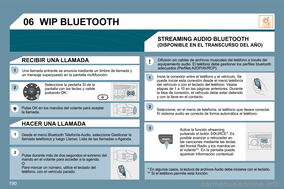 Peugeot 207 CC 2010  Manual del propietario (in Spanish) 190
�0�6
�1�1
�2�2
�1�1
�1�1
�2�2
�3�3
�2�2
SI
� � �R�E�C�I�B�I�R� �U�N�A� �L�L�A�M�A�D�A� 
� � �U�n�a� �l�l�a�m�a�d�a� �e�n�t�r�a�n�t�e� �s�e� �a�n�u�n�c�i�a� �m�e�d�i�a�n�t�e� �u�n� �t�i�m�b�r�e� �d
