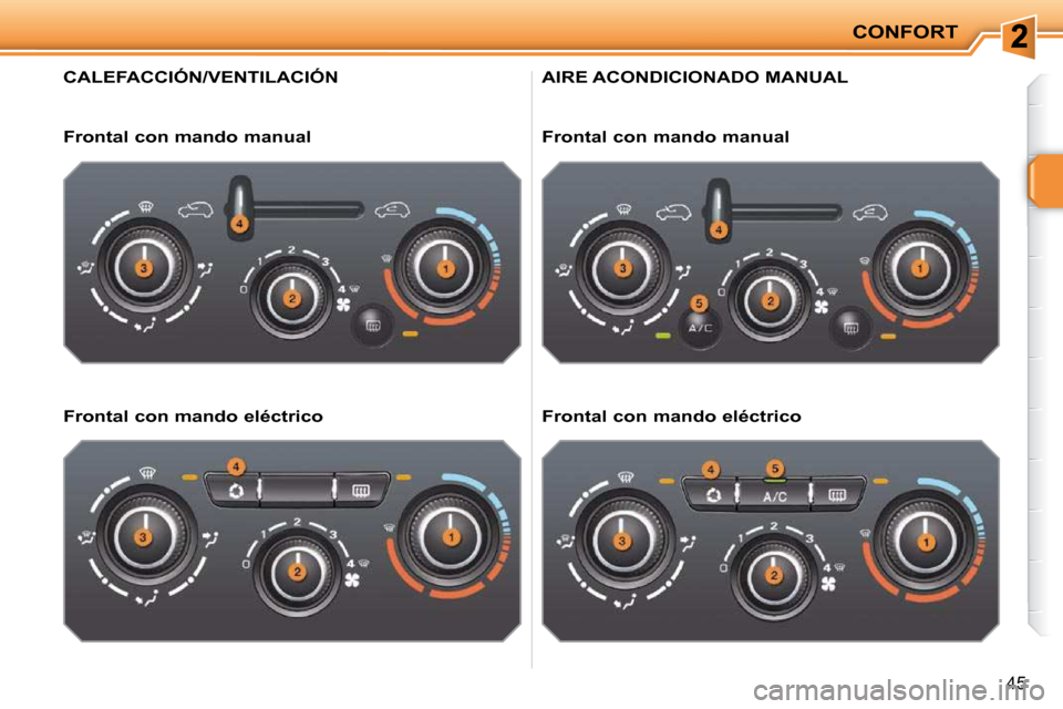 Peugeot 207 CC 2010  Manual del propietario (in Spanish) CONFORT
45
CALEFACCIÓN/VENTILACIÓN 
  Frontal con mando manual   
  Frontal con mando eléctrico  
 AIRE ACONDICIONADO MANUAL 
  Frontal con mando manual   
  Frontal con mando eléctrico         