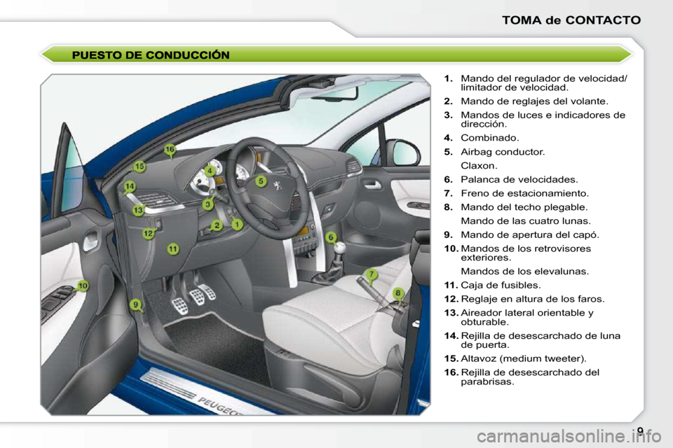 Peugeot 207 CC 2010  Manual del propietario (in Spanish) TOMA de CONTACTO
   
1.    Mando del regulador de velocidad/
limitador de velocidad. 
  
2. � �  �M�a�n�d�o� �d�e� �r�e�g�l�a�j�e�s� �d�e�l� �v�o�l�a�n�t�e�.� 
  
3.    Mandos de luces e indicadores d