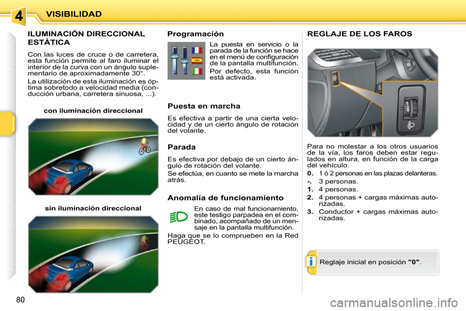Peugeot 207 CC 2010 Manual del propietario (in Spanish) i
VISIBILIDAD
80
ILUMINACIÓN DIRECCIONAL
ESTÁTICA
Con las luces de cruce o de carretera,
esta función permite al faro iluminar el
interior de la curva con un ángulo suple-
menta Peugeot 207 CC 2010 Manual del propietario (in Spanish) i
VISIBILIDAD
80
ILUMINACIÓN DIRECCIONAL
ESTÁTICA
Con las luces de cruce o de carretera,
esta función permite al faro iluminar el
interior de la curva con un ángulo suple-
menta