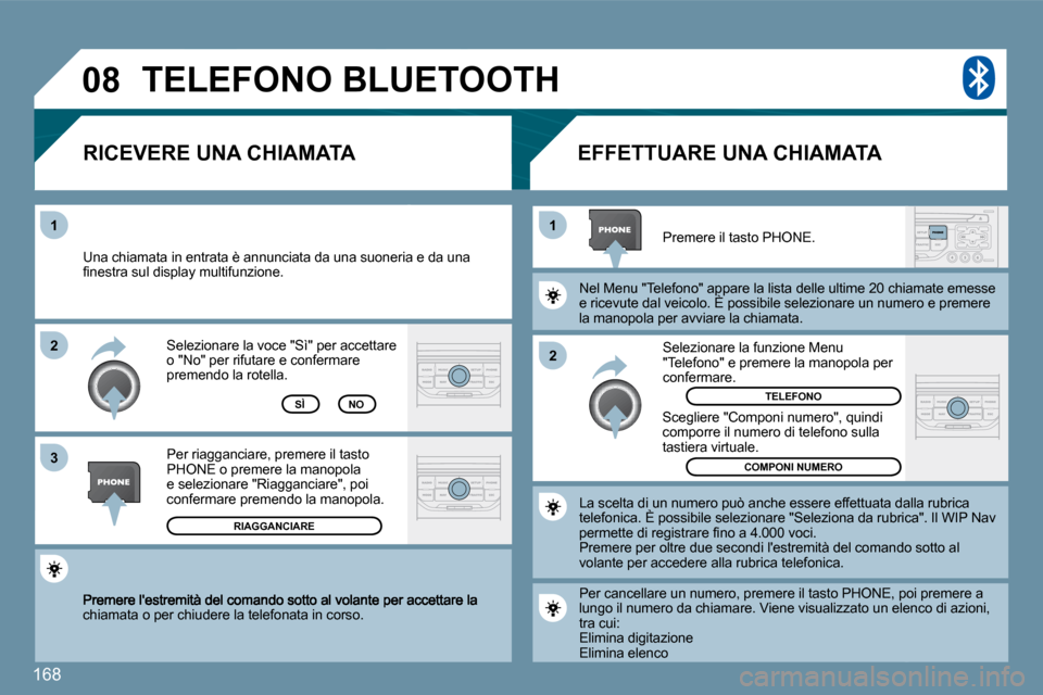 Peugeot 207 CC 2010  Manuale del proprietario (in Italian) 168
�0�8
�2
�1
�1 
�3
�2
chiamata o per chiudere la telefonata in corso.  
 Selezionare la voce "Sì" per accettare o "No" per rifutare e confermare premendo la rotella. 
� � �R�I�C�E�V�E�R�E� �U�N�A�