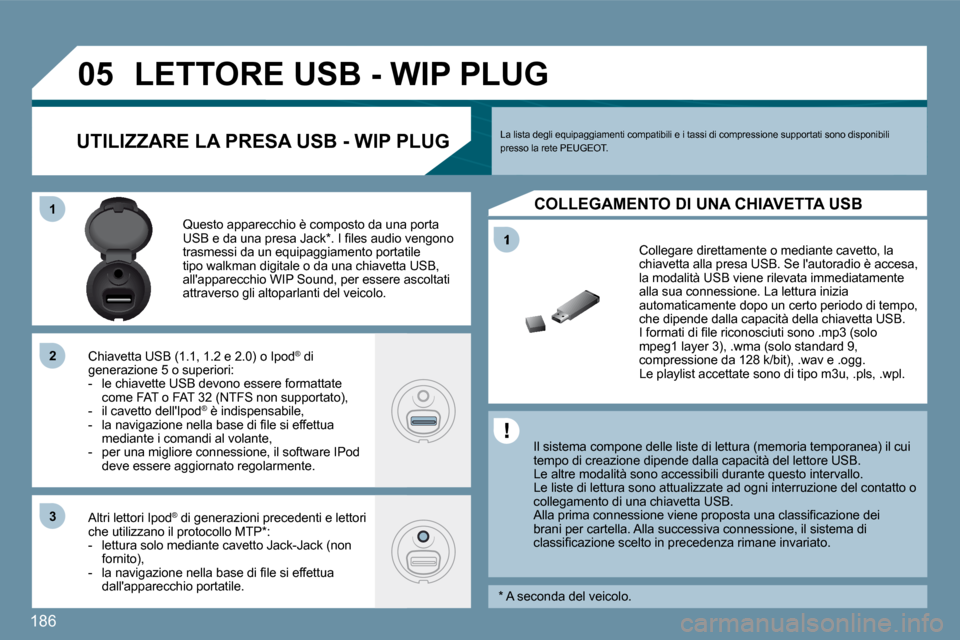 Peugeot 207 CC 2010  Manuale del proprietario (in Italian) �1�8�6
�1
�0�5
�1�1
�2�2
�3�3
� � �I�l� �s�i�s�t�e�m�a� �c�o�m�p�o�n�e� �d�e�l�l�e� �l�i�s�t�e� �d�i� �l�e�t�t�u�r�a� �(�m�e�m�o�r�i�a� �t�e�m�p�o�r�a�n�e�a�)� �i�l� �c�u�i� �t�e�m�p�o� �d�i� �c�r�e�a
