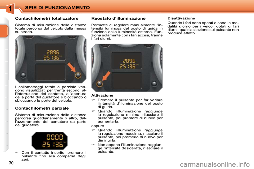 Peugeot 207 CC 2010  Manuale del proprietario (in Italian) SPIE DI FUNZIONAMENTO
30
             Contachilometri totalizzatore  
 Sistema  di  misurazione  della  distanza  
totale percorsa dal veicolo dalla messa 
su strada.           Reostato dilluminazion