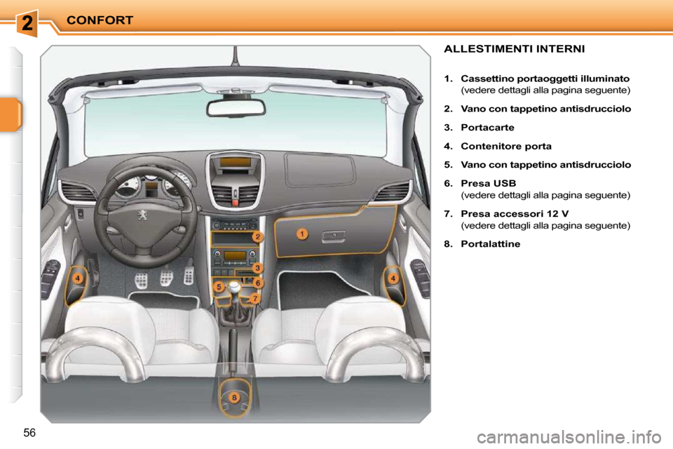 Peugeot 207 CC 2010  Manuale del proprietario (in Italian) CONFORT
56
ALLESTIMENTI INTERNI 
   
1.     Cassettino portaoggetti illuminato    
  (vedere dettagli alla pagina seguente)  
  
2.     Vano con tappetino antisdrucciolo   
  
3.     Portacarte   
  
