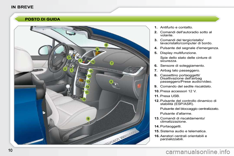 Peugeot 207 CC 2010  Manuale del proprietario (in Italian) IN BREVE
   
1. � �  �A�n�t�i�f�u�r�t�o� �e� �c�o�n�t�a�t�t�o�.� 
  
2.    Comandi dellautoradio sotto al 
�v�o�l�a�n�t�e�.� 
  
3.    Comandi del tergicristallo/
�l�a�v�a�c�r�i�s�t�a�l�l�o�/�c�o�m�p