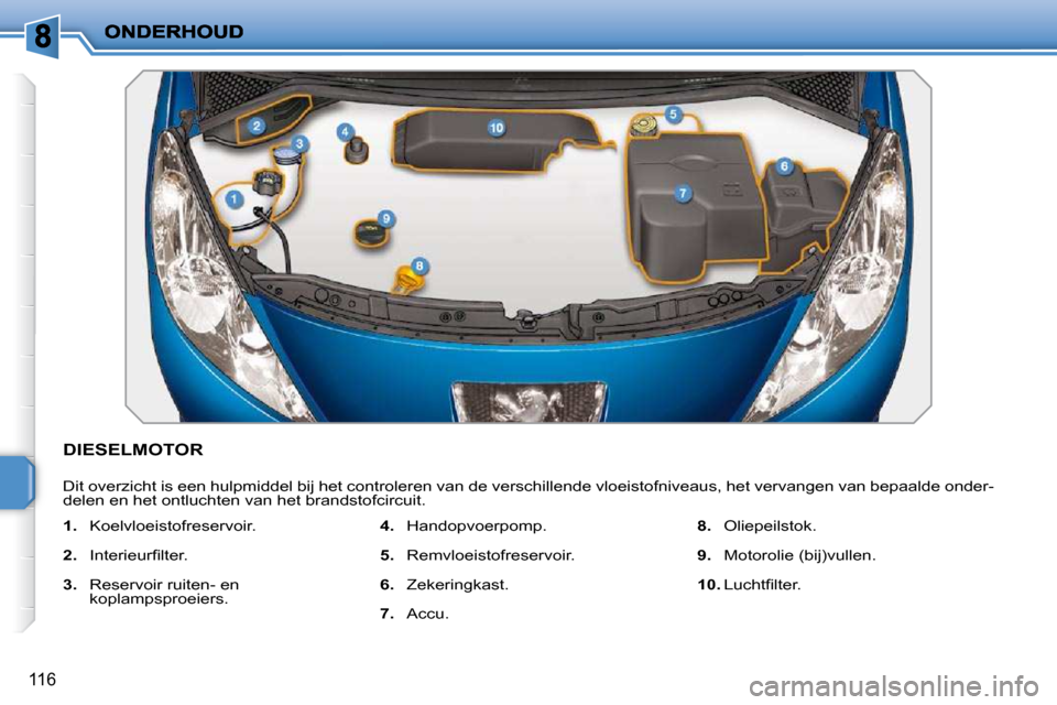 Peugeot 207 CC 2010  Handleiding (in Dutch) 116
           DIESELMOTOR 
 Dit overzicht is een hulpmiddel bij het controleren van de verschillende vloeistofniveaus, het vervangen van bepaalde onder-
delen en het ontluchten van het brandstofcircu