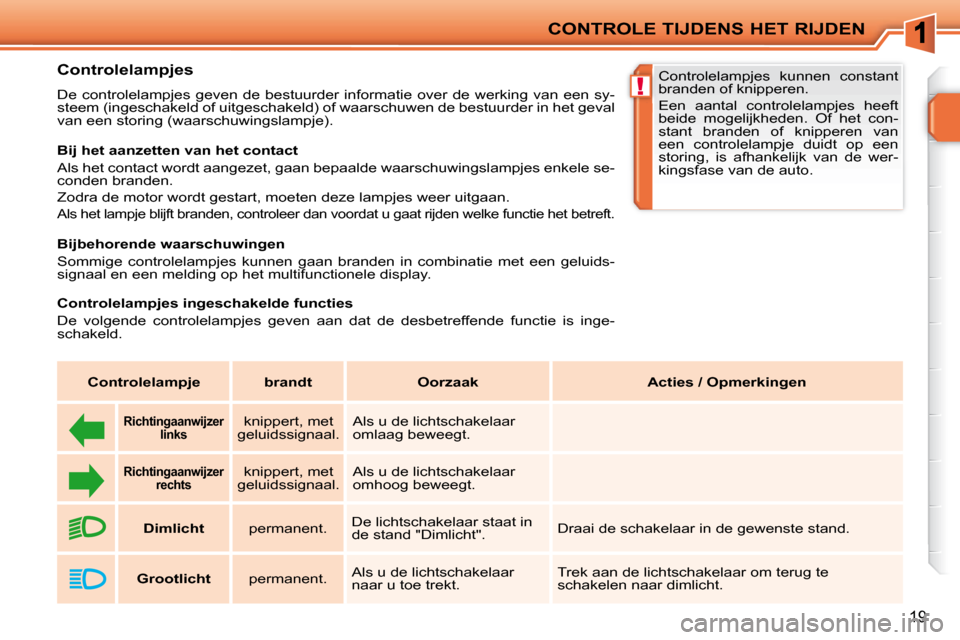 Peugeot 207 CC 2010  Handleiding (in Dutch) !
CONTROLE TIJDENS HET RIJDEN
19
        Controlelampjes  
 De  controlelampjes  geven  de  bestuurder  informatie  over  de  werking  van  een  sy-
steem (ingeschakeld of uitgeschakeld) of waarschuwe