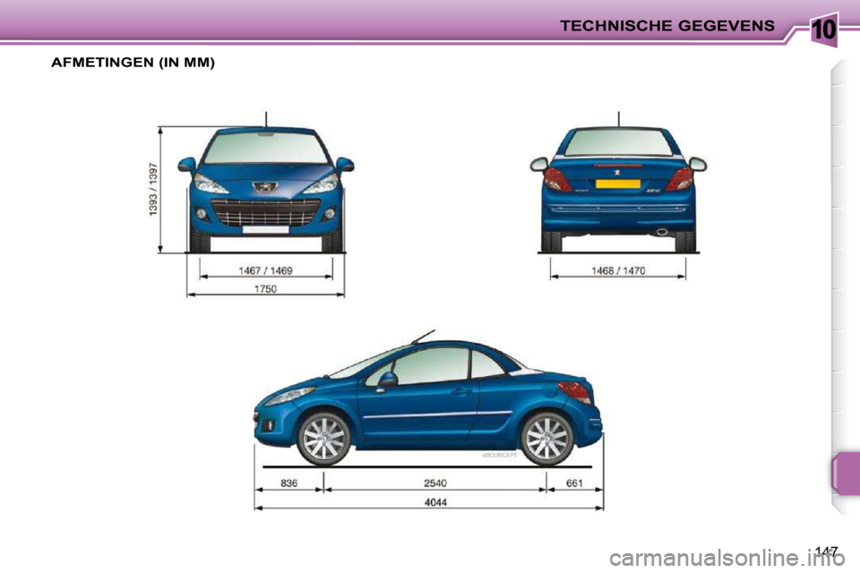 Peugeot 207 CC 2010 Handleiding (in Dutch) 10TECHNISCHE GEGEVENS
147
AFMETINGEN (IN MM) Peugeot 207 CC 2010 Handleiding (in Dutch) 10TECHNISCHE GEGEVENS
147
AFMETINGEN (IN MM)