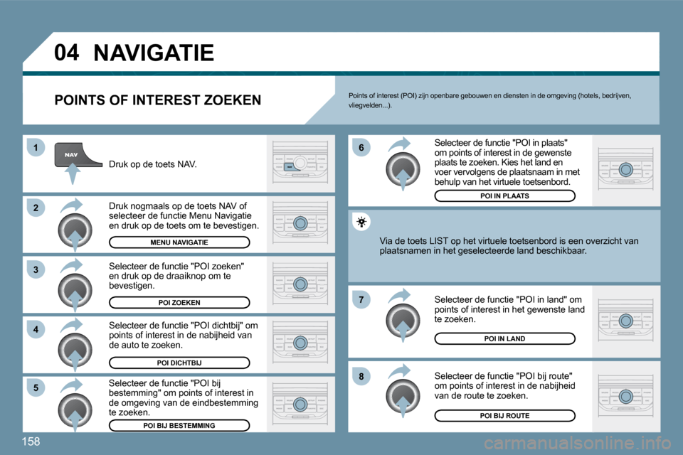 Peugeot 207 CC 2010  Handleiding (in Dutch) 158
�0�4
�8
�6 
�7
�4
�3
�5
�2
�1
�N�A�V�I�G�A�T�I�E
� � �P�O�I�N�T�S� �O�F� �I�N�T�E�R�E�S�T� �Z�O�E�K�E�N� 
  Druk op de toets NAV.  
  Druk nogmaals op de toets NAV of selecteer de functie Menu Nav