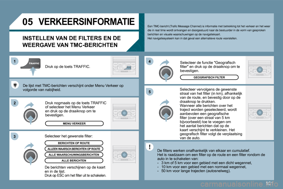 Peugeot 207 CC 2010  Handleiding (in Dutch) 161
�0�5
�2
�1
�3 �4
�5
� �V�E�R�K�E�E�R�S�I�N�F�O�R�M�A�T�I�E� 
� � � � � � � � �I�N�S�T�E�L�L�E�N� �V�A�N� �D�E� �F�I�L�T�E�R�S� �E�N� �D�E� 
�W�E�E�R�G�A�V�E� �V�A�N� �T�M�C�-�B�E�R�I�C�H�T�E�N� 
�