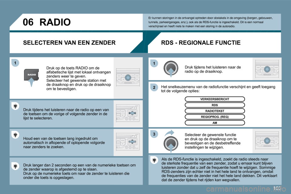 Peugeot 207 CC 2010  Handleiding (in Dutch) 163
�0�6
�3
�2
�1
�1
� �V�E�R�K�E�E�R�S�B�E�R�I�C�H�T� 
� � � � � � �S�E�L�E�C�T�E�R�E�N� �V�A�N� �E�E�N� �Z�E�N�D�E�R� 
  Druk tijdens het luisteren naar de radio op de draaiknop.  
  Het snelkeuzeme