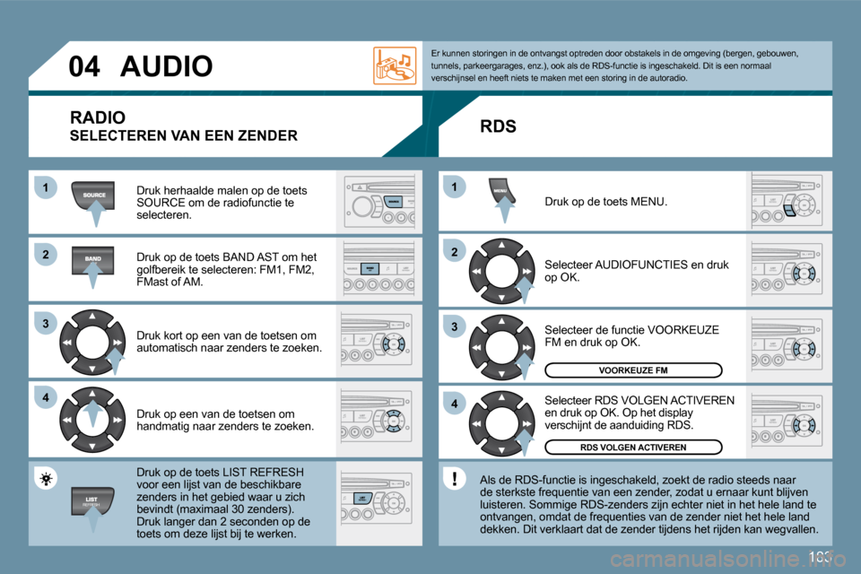 Peugeot 207 CC 2010  Handleiding (in Dutch) 183
�2�2
�3�3
�4�4
�1�1
�2�2
�4�4
�3�3
�1�1
�0�4� �A�U�D�I�O� 
 Druk herhaalde malen op de toets SOURCE om de radiofunctie te selecteren.  
  Druk op de toets BAND AST om het golfbereik te selecteren: