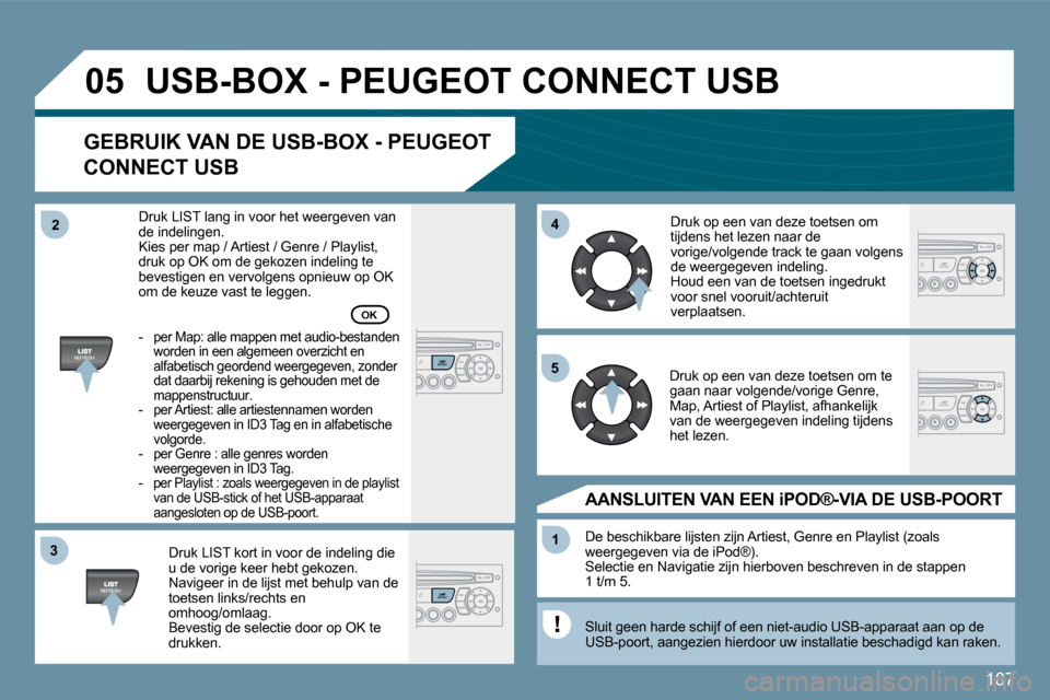 Peugeot 207 CC 2010  Handleiding (in Dutch) 187
�3�3
�0�5
�4�4
�1�1
�5�5
�2�2
� �U�S�B�-�B�O�X� �-� �P�E�U�G�E�O�T� �C�O�N�N�E�C�T� �U�S�B� 
� � �G�E�B�R�U�I�K� �V�A�N� �D�E� �U�S�B�-�B�O�X� �-� �P�E�U�G�E�O�T� 
�C�O�N�N�E�C�T� �U�S�B� 
  Druk 