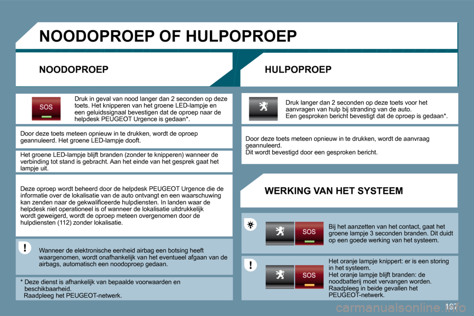 Peugeot 207 CC 2010  Handleiding (in Dutch) 197
� � � � � � � �N�O�O�D�O�P�R�O�E�P� �O�F� �H�U�L�P�O�P�R�O�E�P� 
� � �N�O�O�D�O�P�R�O�E�P� � � �H�U�L�P�O�P�R�O�E�P� 
� � �W�E�R�K�I�N�G� �V�A�N� �H�E�T� �S�Y�S�T�E�E�M� 
  Druk in geval van  nood